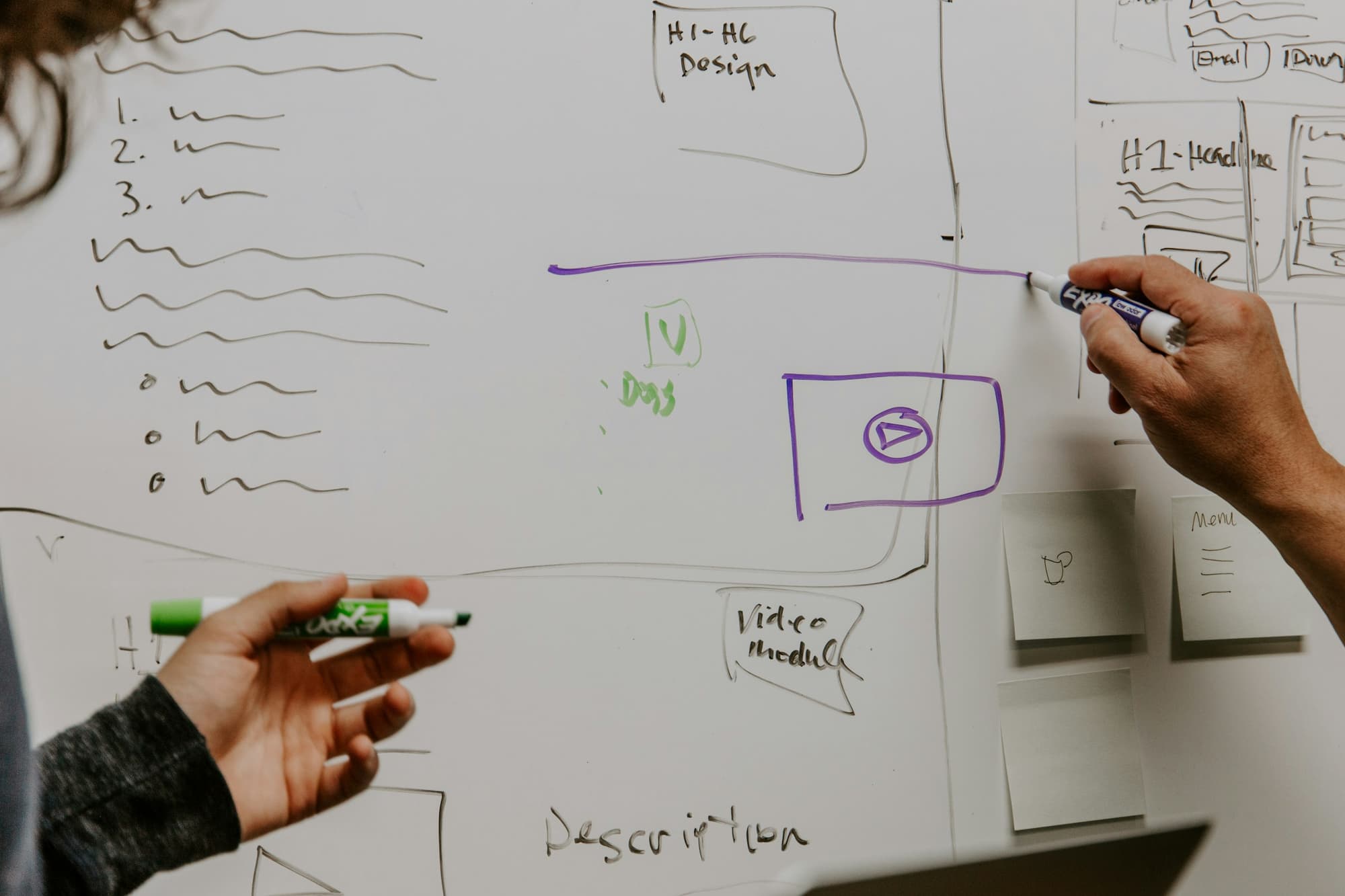 Zwei Menschen zeichnen einen Ablauf an ein Whiteboard